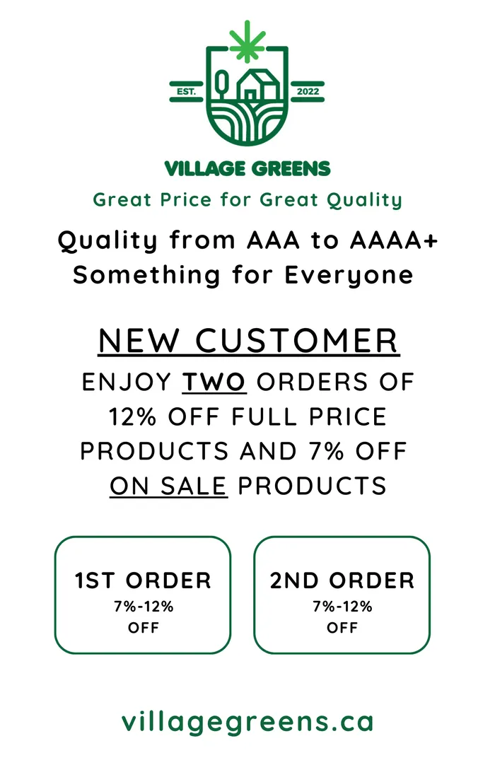 New Customer get 7% to 12% off two orders